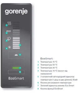 Бойлер Gorenje FTG 50 SMV 9