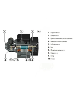 ПОВЕРХНЕВИЙ ВІДЦЕНТРОВИЙ НАСОС KOER CPM-158 (Н=32М Q=6КБМ P=750ВТ. 1"X1")