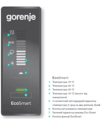 Бойлер Gorenje FTG 50 SMV 9