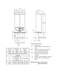 Газовий котел Immergas Eolo Mini 24 3e